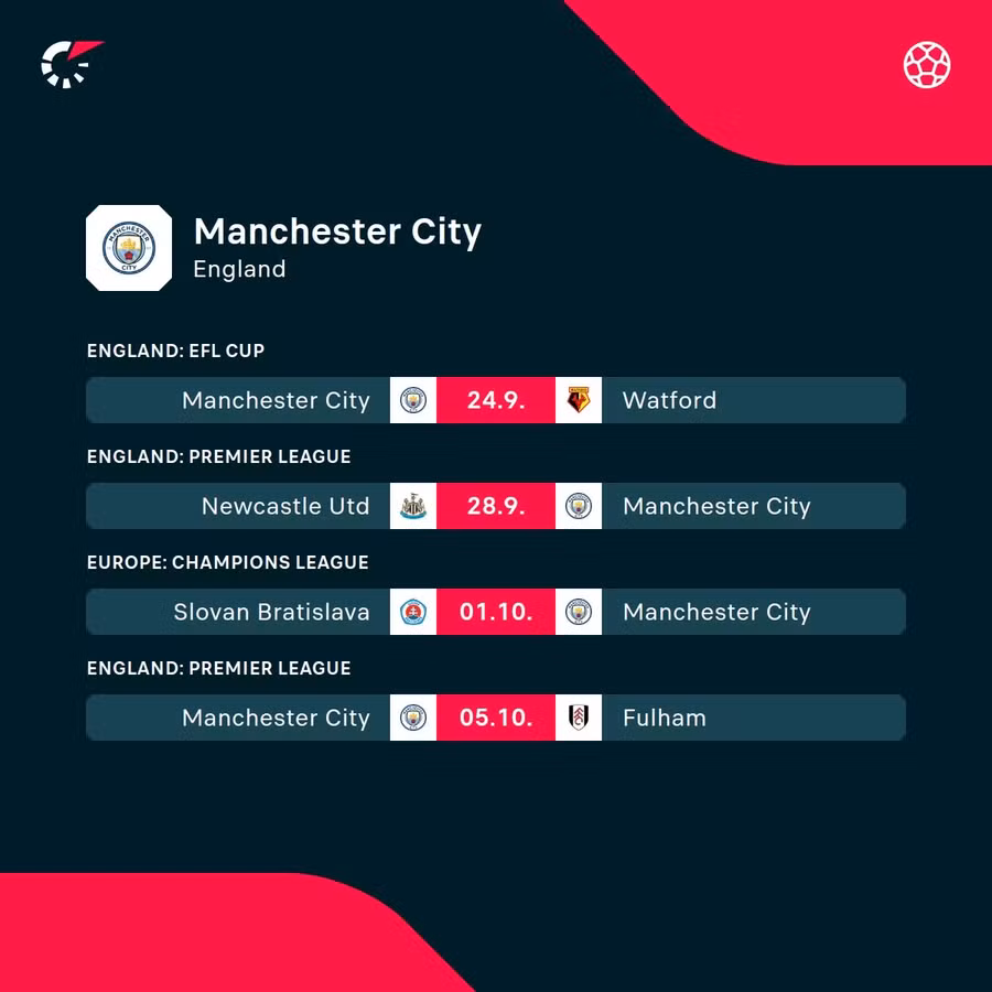 City's upcoming fixtures